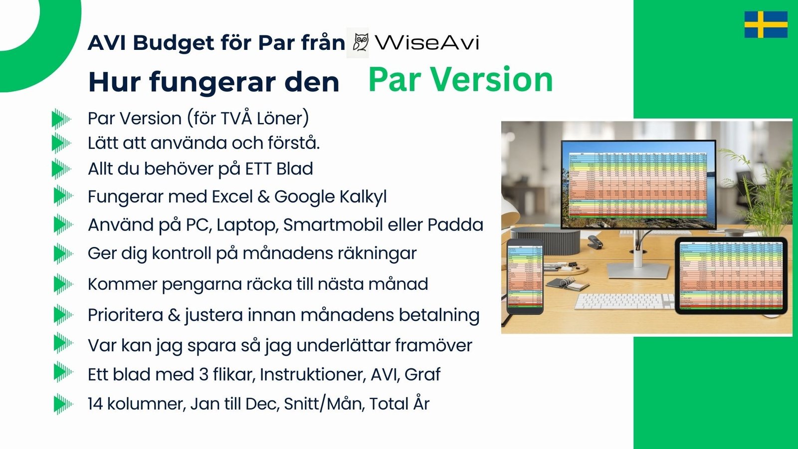 budget google kalkyl