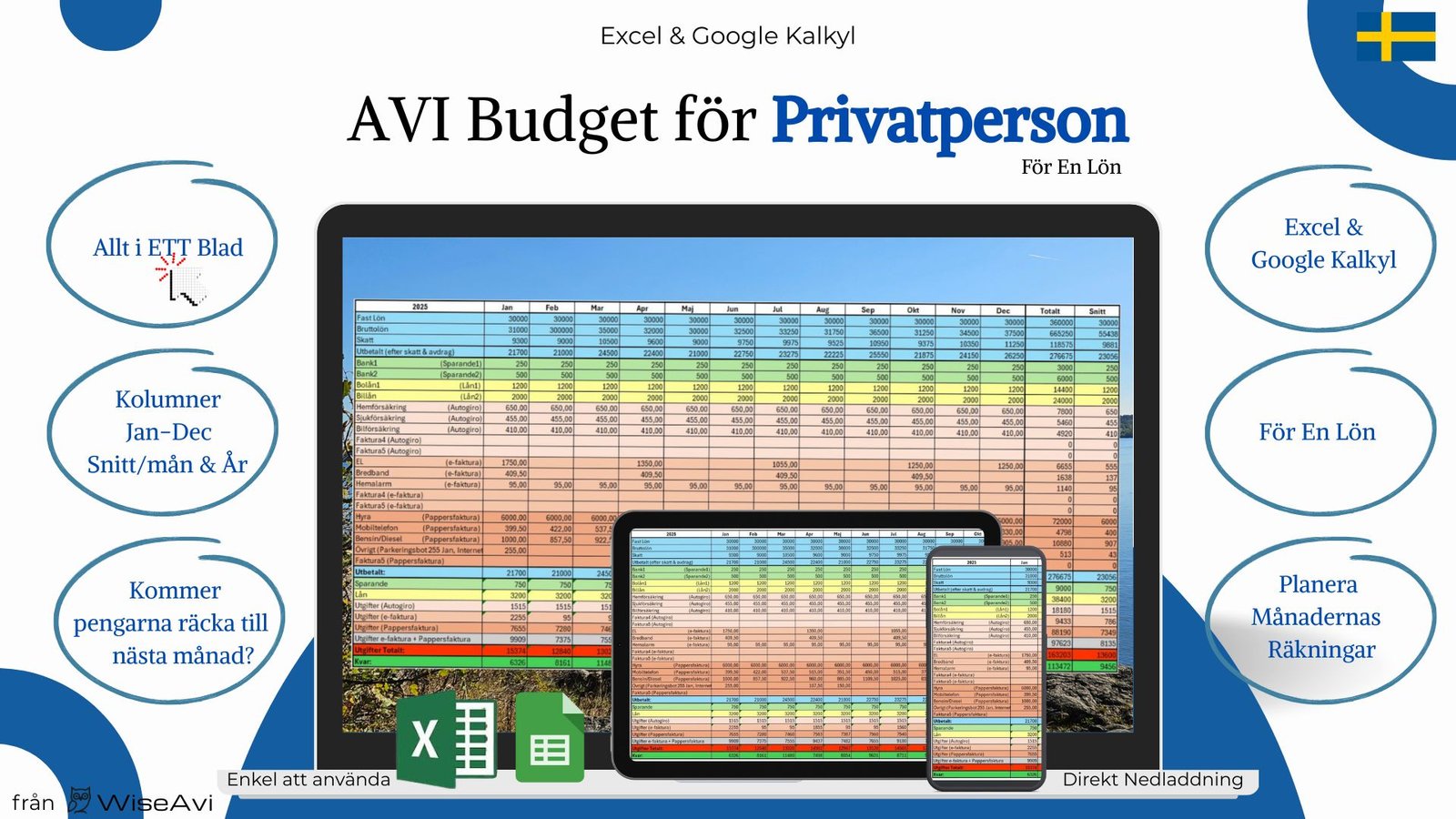 budget mall privatperson