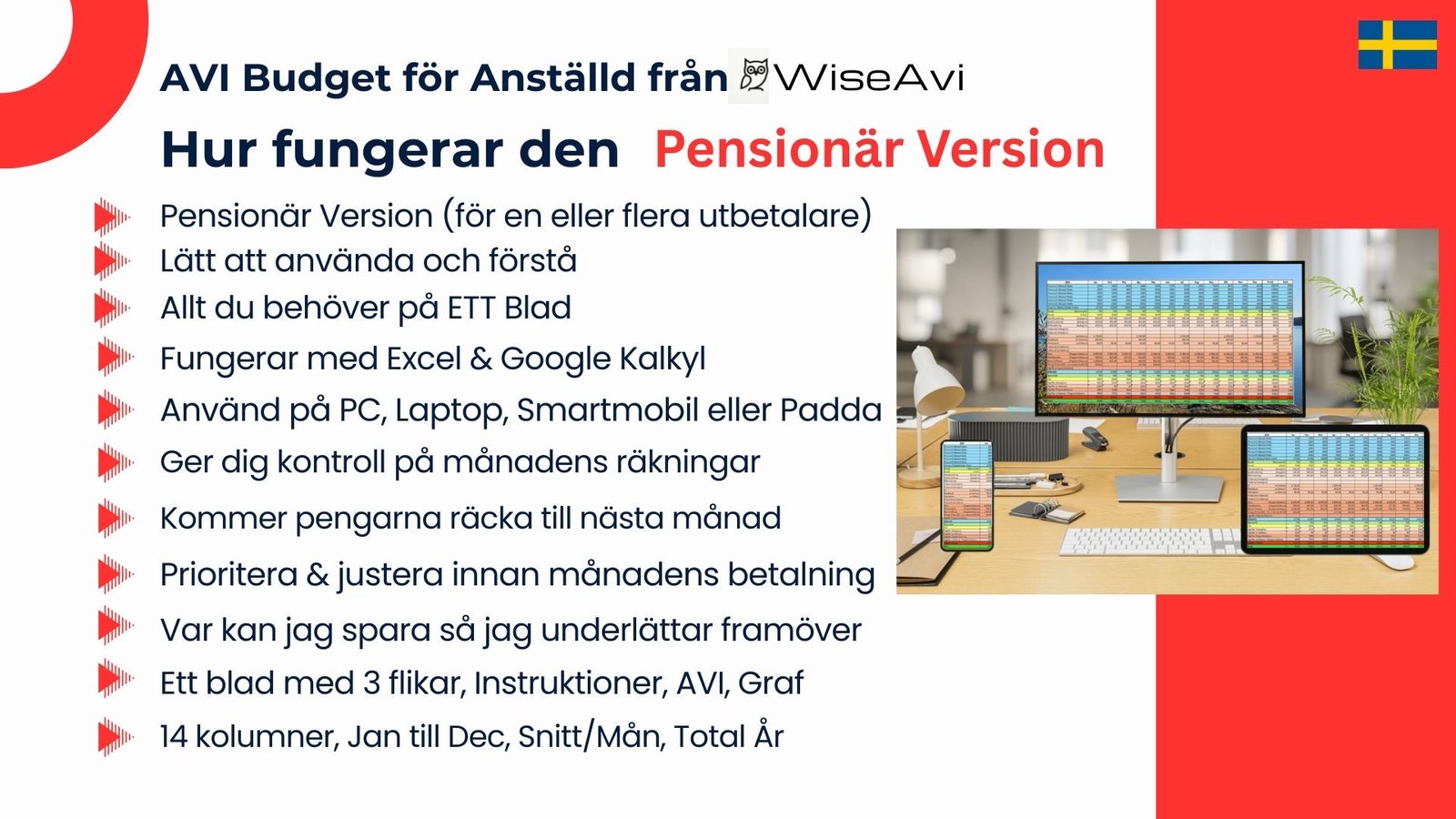 pensionär budget