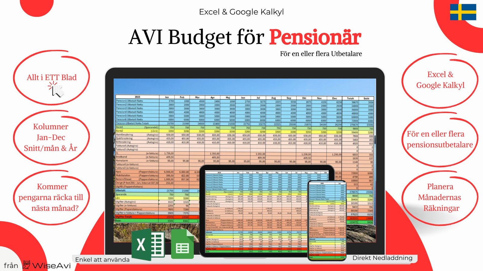 budget mall pensionär
