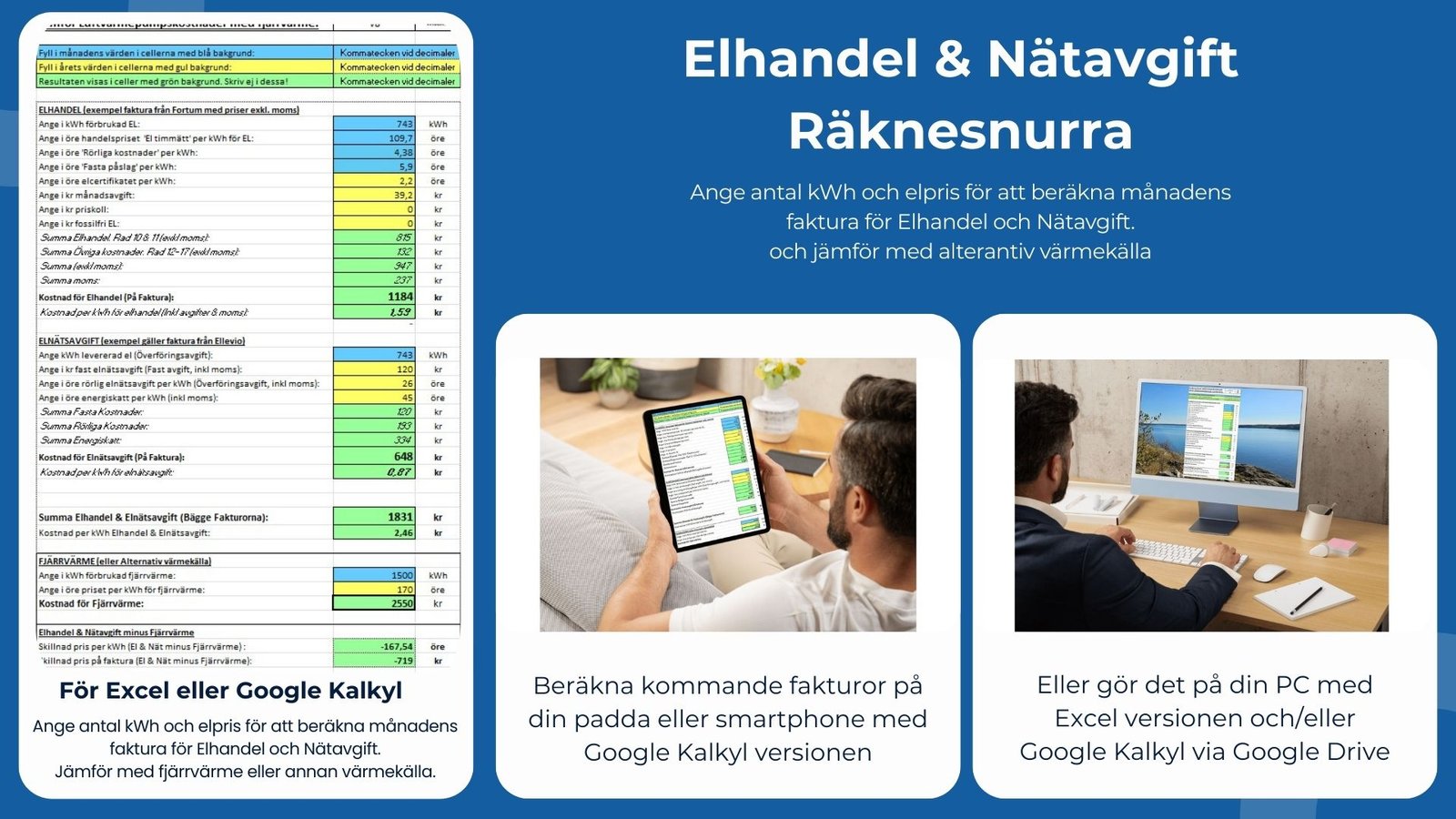 Elhandel och Nätavgift Faktura Beräkning